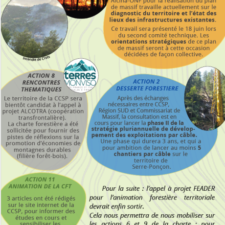 bulletin printemps 2024 verso