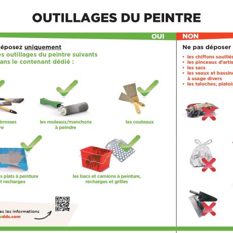 V1 A4 Outillages du peintre pour DT