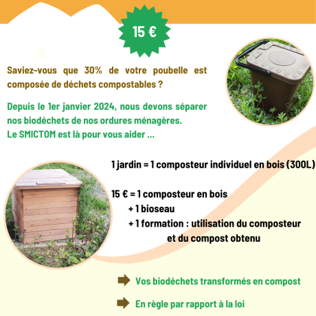 Mise à disposition de composteur individuel