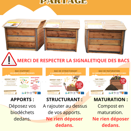 Guide d'utilisation des sites de compostage partagé