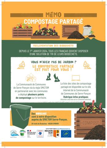 Mémo compostage partagé