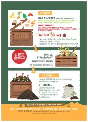 Mémo compostage partagé